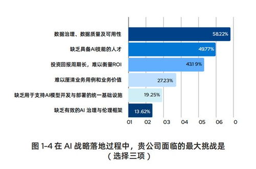 從AI投標到AI養(yǎng)雞，WPS 365要讓數字員工走進千行百業(yè)